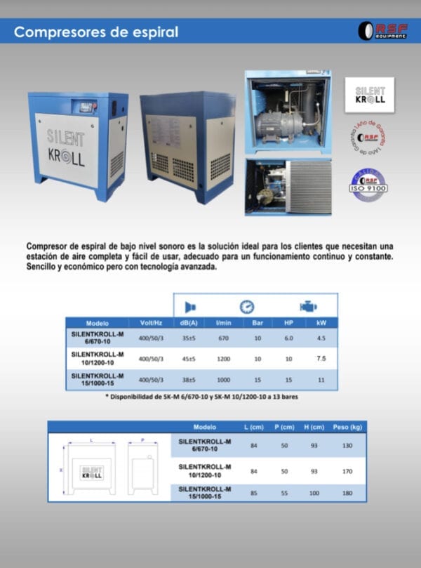 Compresor de espiral RSF SILENTKROLL M 6HP - Imagen 3